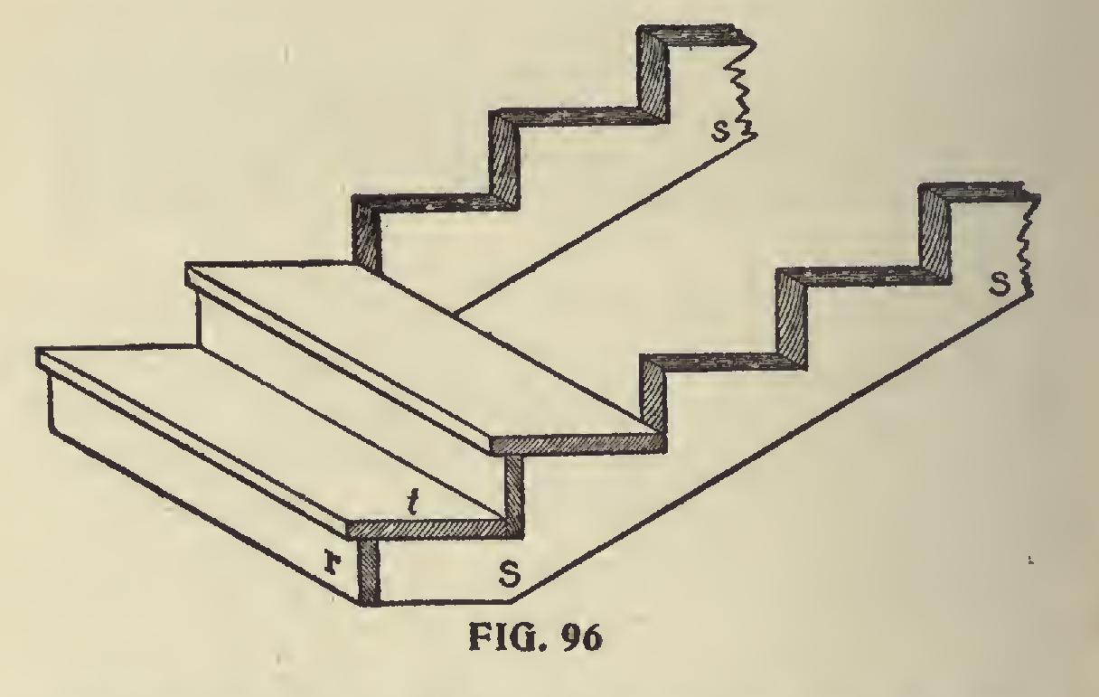 Stair Building