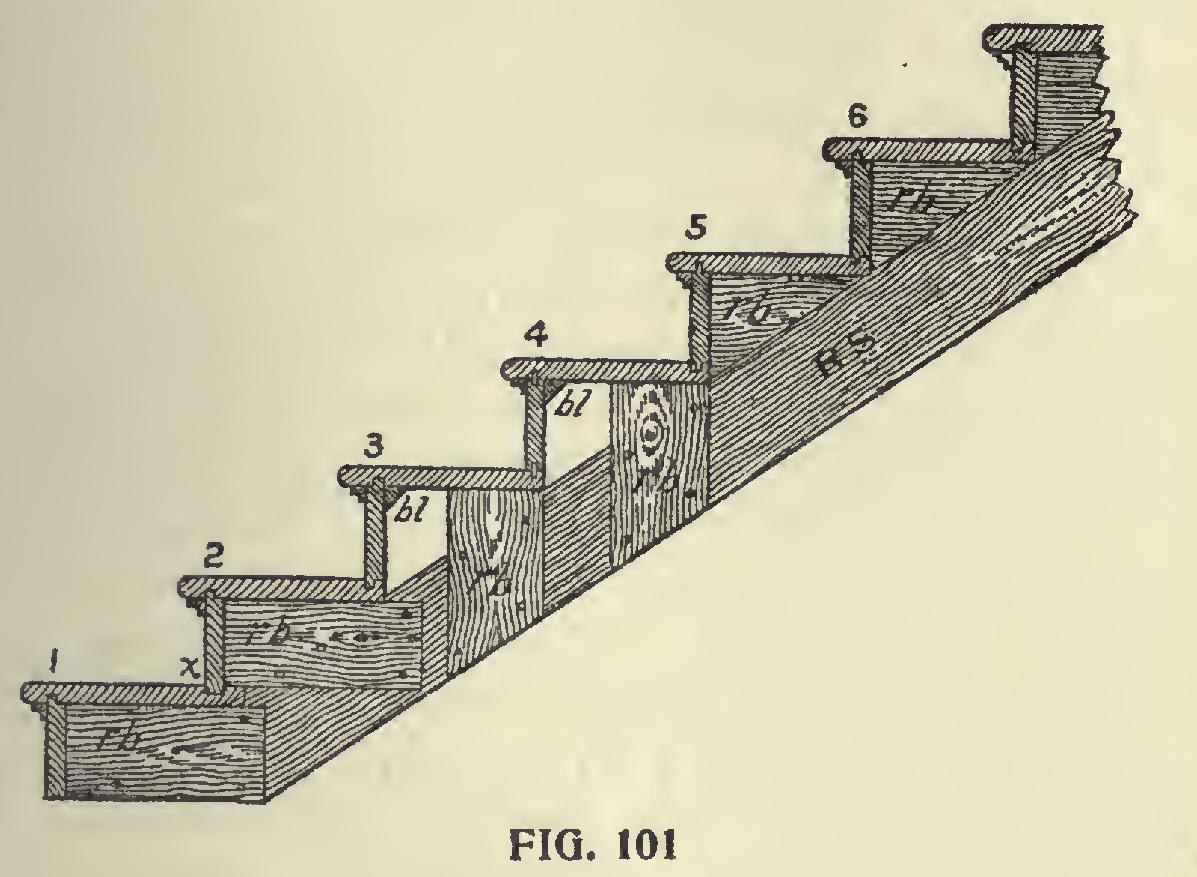 Stair Building