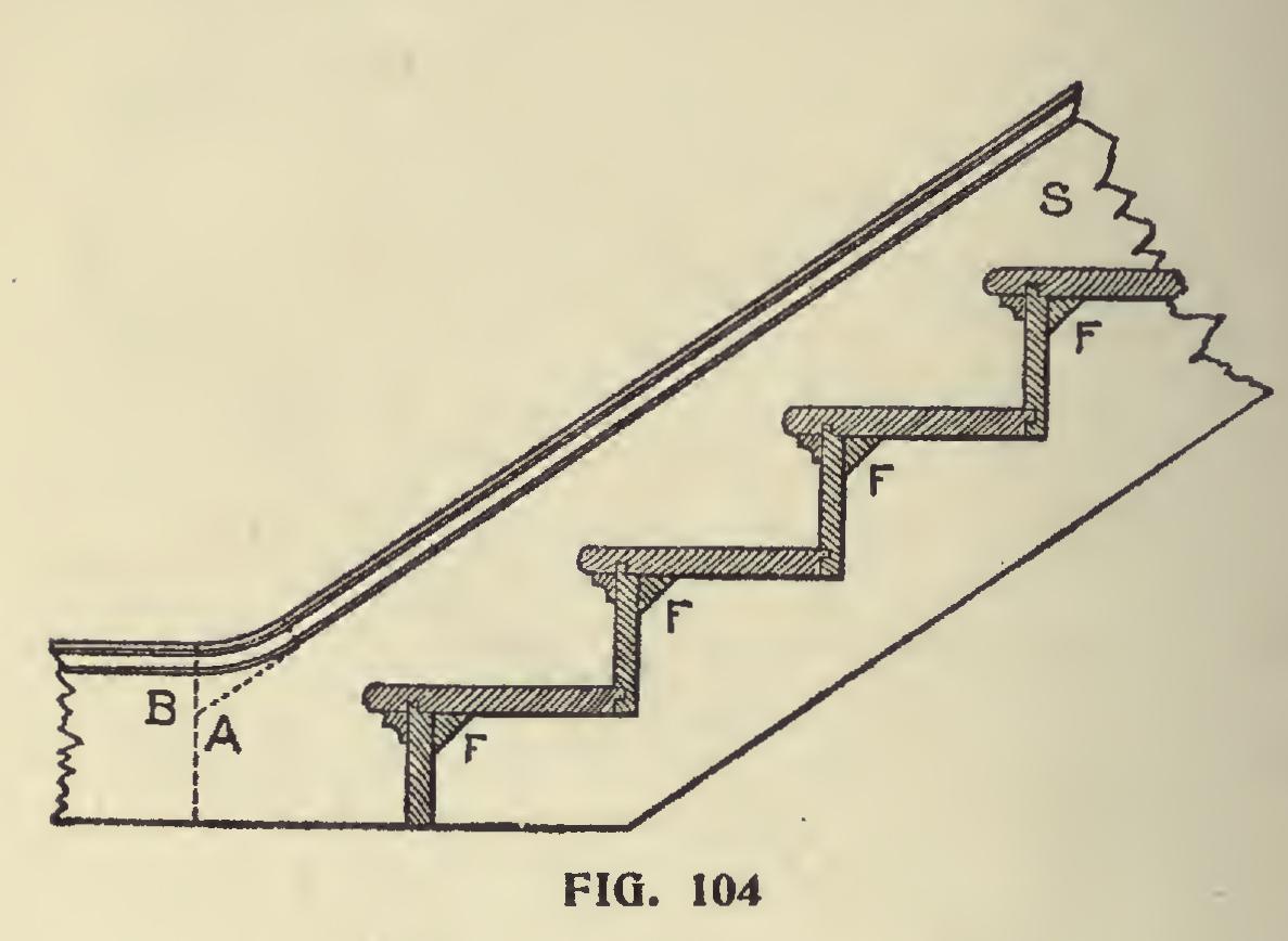 Stair Building