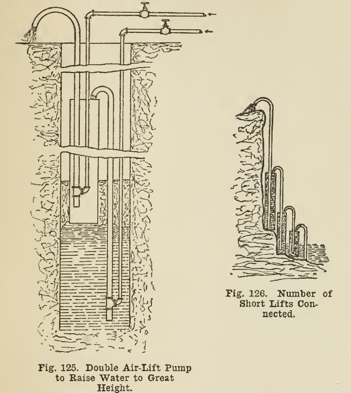 Automatic Instantaneous Water Heater