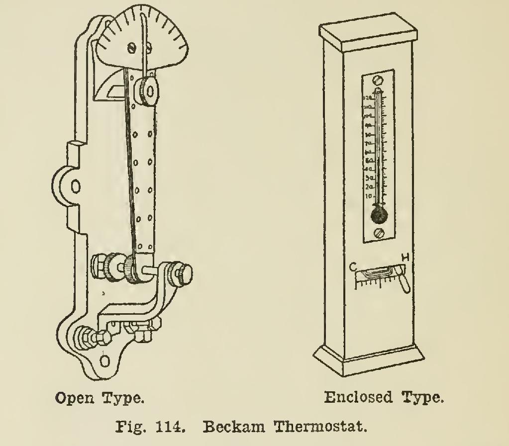 Temperature Regulation